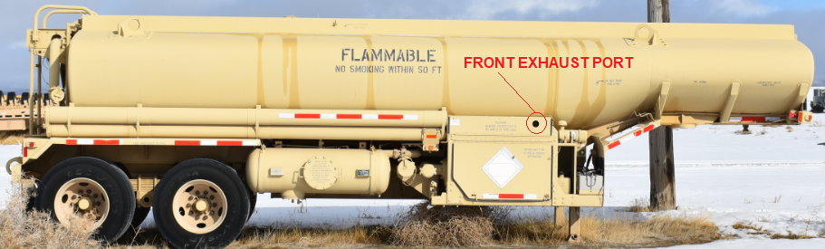 Guidance for M967A2 and M969A3 Fuel Tankers